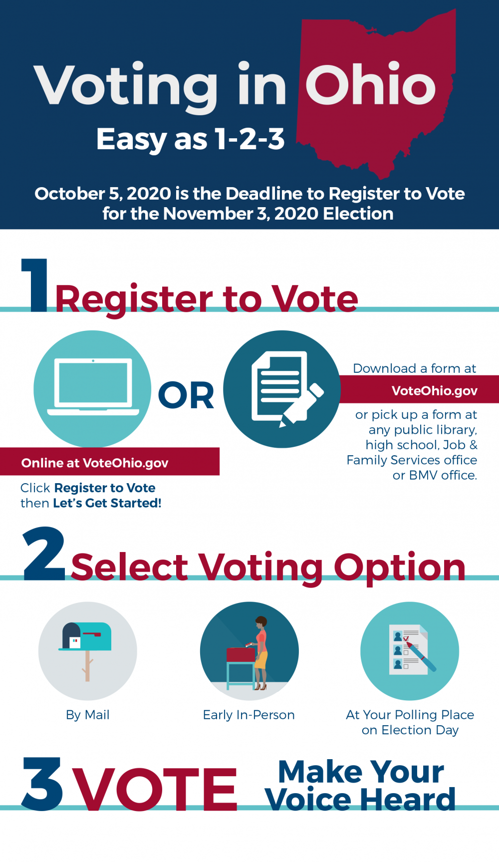 Coops Vote Tricounty Rural Electric Cooperative, Inc
